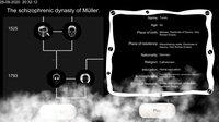 The Schizophrenic Dynasty of Müller screenshot, image №3964767 - RAWG