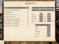 American Civil War Battles screenshot, image №944208 - RAWG