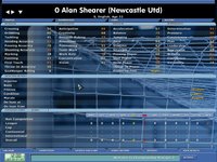 Championship Manager 5 screenshot, image №391412 - RAWG