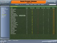 Football Manager 2006 screenshot, image №427557 - RAWG