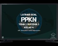 Latihan Soal Kelas 4 - PPKn - Tema 2 Subtema 3 screenshot, image №2991213 - RAWG