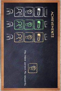 Burger Mania screenshot, image №1497722 - RAWG