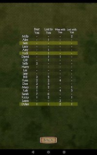 Spades screenshot, image №1437922 - RAWG