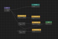 Variables (Buildbox) screenshot, image №2595022 - RAWG