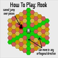 Hexagonal Chess screenshot, image №2869716 - RAWG