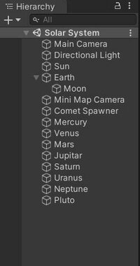 Solar System (itch) (rishabhjha2209) screenshot, image №2963126 - RAWG