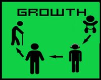 Growth (Its_Just_Nick) screenshot, image №3143761 - RAWG