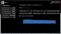 Mightyy's FPS Aim Trainer screenshot, image №2984680 - RAWG