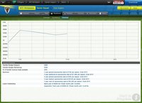 Football Manager 2013 screenshot, image №599744 - RAWG