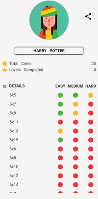 Islands (itch) (rachit91) screenshot, image №3101145 - RAWG
