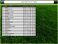 Global Soccer Manager screenshot, image №94659 - RAWG