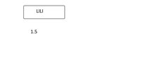 lili - best operating system screenshot, image №2303566 - RAWG