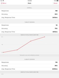 Music Tutor (Sight-reading) screenshot, image №1733333 - RAWG