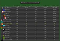 BFSMO - Best Fantasy Soccer Manager Online screenshot, image №3803742 - RAWG