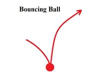 Bouncing Ball (itch) (omnikan) screenshot, image №2264135 - RAWG