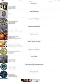 Simulator of USA screenshot, image №1663956 - RAWG