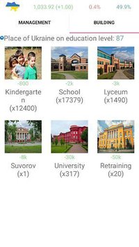 Simulator of Ukraine screenshot, image №1387065 - RAWG