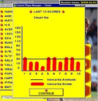 Cricket Player Manager 4 screenshot, image №306264 - RAWG