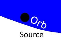 Orb Source screenshot, image №2543198 - RAWG