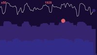 Audio Wobble screenshot, image №1074581 - RAWG