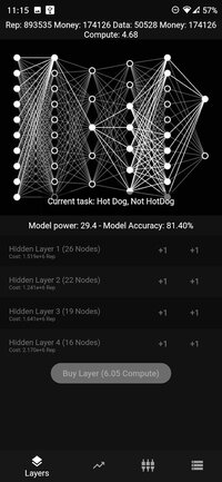 Perceptron - An Idle Game screenshot, image №3804090 - RAWG