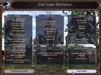 Majesty: The Fantasy Kingdom Sim (2000) screenshot, image №291452 - RAWG