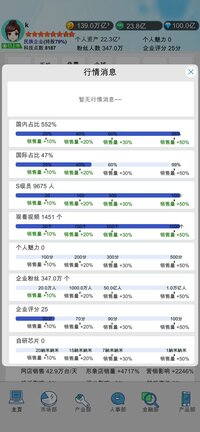 国产手机帝国-Mobile phone empire screenshot, image №3719197 - RAWG