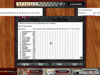 Formula 1 Manager screenshot, image №336894 - RAWG