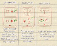 Lawn & Order (Jonasmortensen, jurganson) screenshot, image №3431503 - RAWG