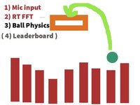 Audible Dribble screenshot, image №1237821 - RAWG