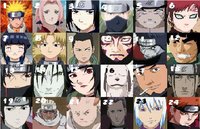 Which Naruto character are you? screenshot, image №1181789 - RAWG