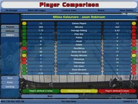 NHL Eastside Hockey Manager screenshot, image №385314 - RAWG