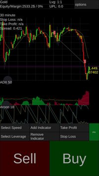 Forex Demo Accelerator screenshot, image №2140140 - RAWG