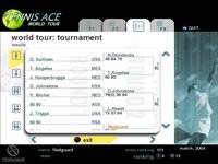 Perfect Ace 2: The Championships screenshot, image №421195 - RAWG