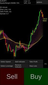 Forex Demo Accelerator screenshot, image №2140145 - RAWG