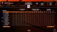 Euroleague Basketball Manager 08 screenshot, image №521379 - RAWG