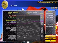 Grand Prix 3 screenshot, image №327711 - RAWG