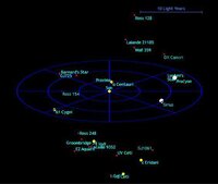 The Local Group screenshot, image №2851074 - RAWG