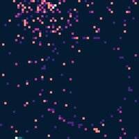 pixel shmup screenshot, image №2483304 - RAWG