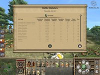 Medieval 2: Total War - Kingdoms screenshot, image №473996 - RAWG