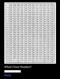 What's Your Number? screenshot, image №2406999 - RAWG