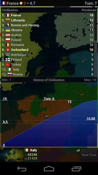Age of Civilizations Europe screenshot, image №2103622 - RAWG