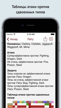 PokeGuide - русский гайд для игры Pokemon Go screenshot, image №1961038 - RAWG