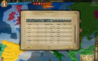 Europa Universalis III: Napoleon's Ambition screenshot, image №475884 - RAWG