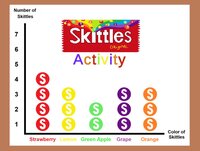 Skittles Activity screenshot, image №3189940 - RAWG