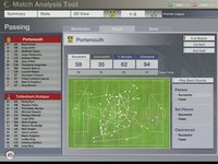 FIFA Manager 06 screenshot, image №434901 - RAWG