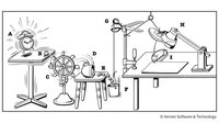 Rube Goldberg Machine (Archer Productions) screenshot, image №3799974 - RAWG