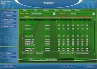 Marcus Trescothick's Cricket Coach screenshot, image №458322 - RAWG