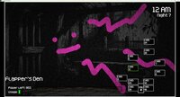 Five Nights At Stickman screenshot, image №4239109 - RAWG