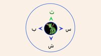 Arabic Alphabet Trainer screenshot, image №3202900 - RAWG